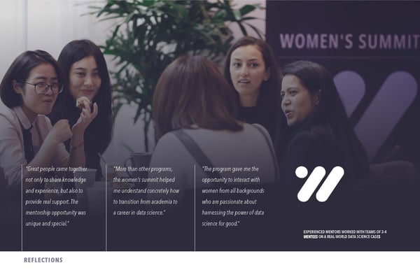 Correlation One Data Science for All: Women's Summit, pairing with mentors. Women in Data Science